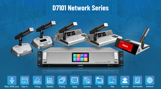 Système de conférence réseau IP série D7101