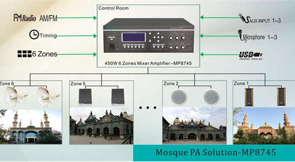 Mosquée PA Solution-MP8745