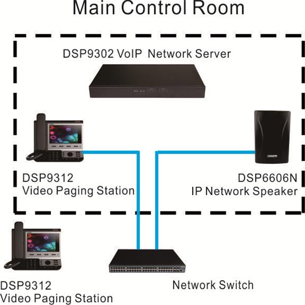 Système d'interphone de campus DSP9300