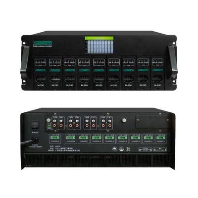 DA8060/DA8125/DA8250 amplificateur de puissance numérique à 8 canaux