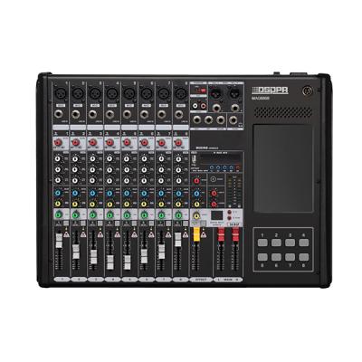 Console de mixage réseau MAG6808